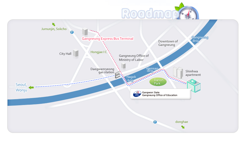 roadmap